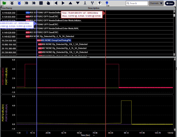 TBT.2.4 Short Protection VBUS_GRL-USB-PD-C2_C2 EPR Browser App_60 seconds
